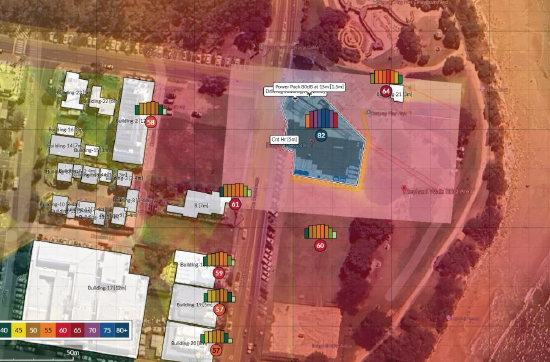 2D Noise Management Predictive Analysis