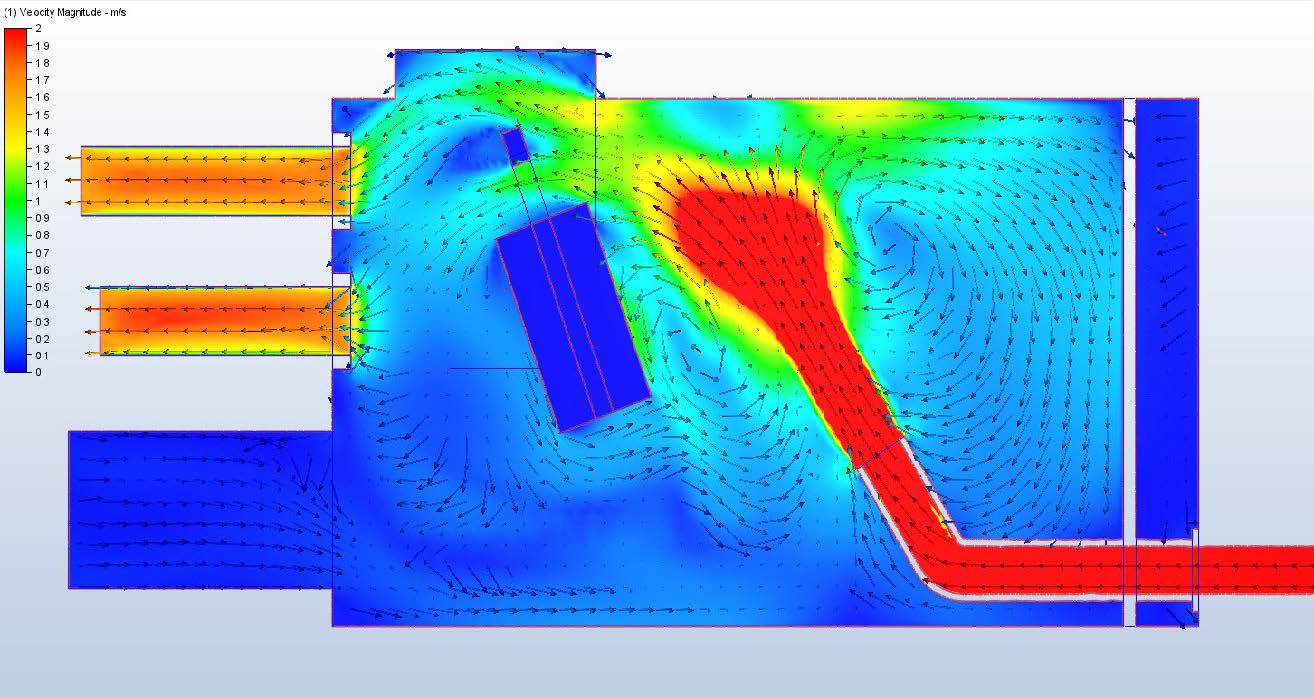 Ventilation AirFlow