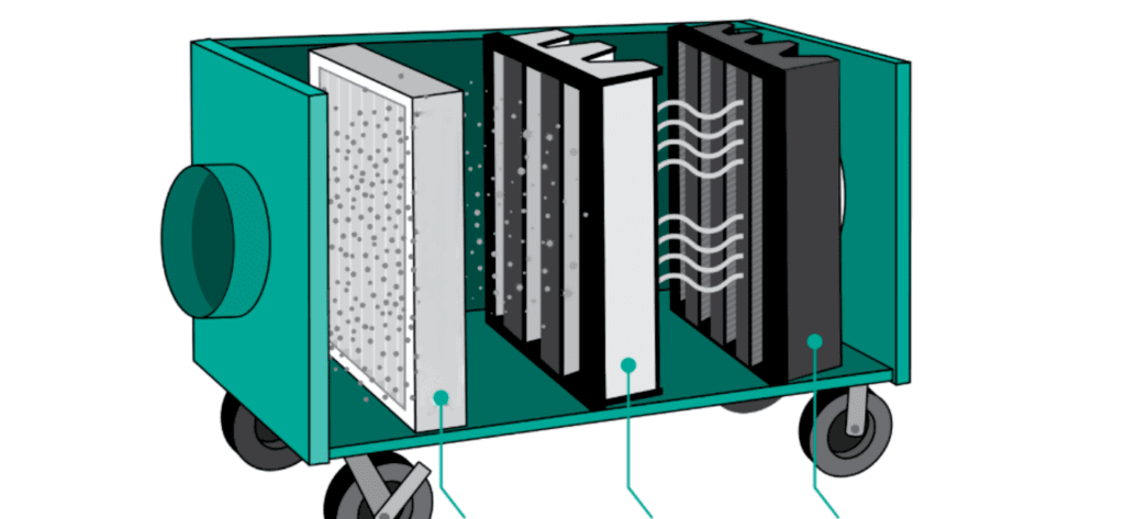 Filtration Guide